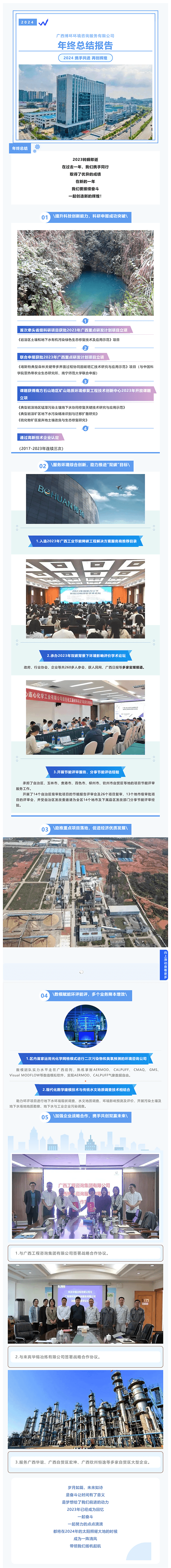 征程再起，回眸追光丨博環(huán)2023年度成績(jī)單出爐！600.png